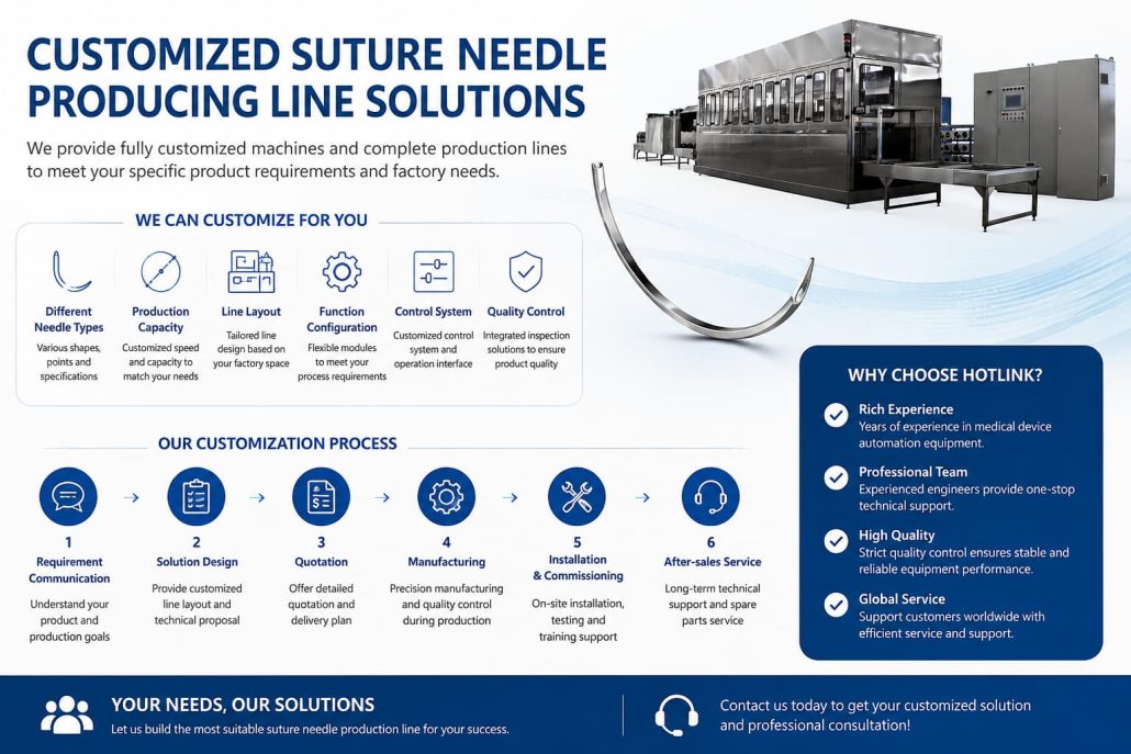 suture needles making process producing line
